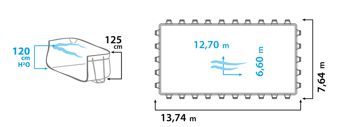 Eventpool 6x12